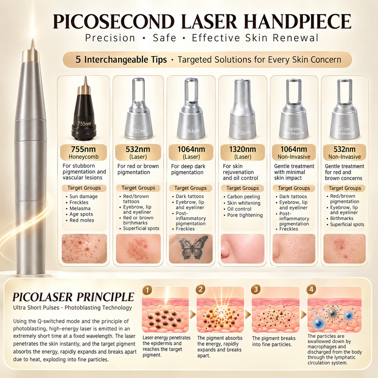 Dispositivo professionale 2 in 1 per la depilazione del viso e del corpo, rasoio ricaricabile con manico di raffreddamento, uso domestico e salone