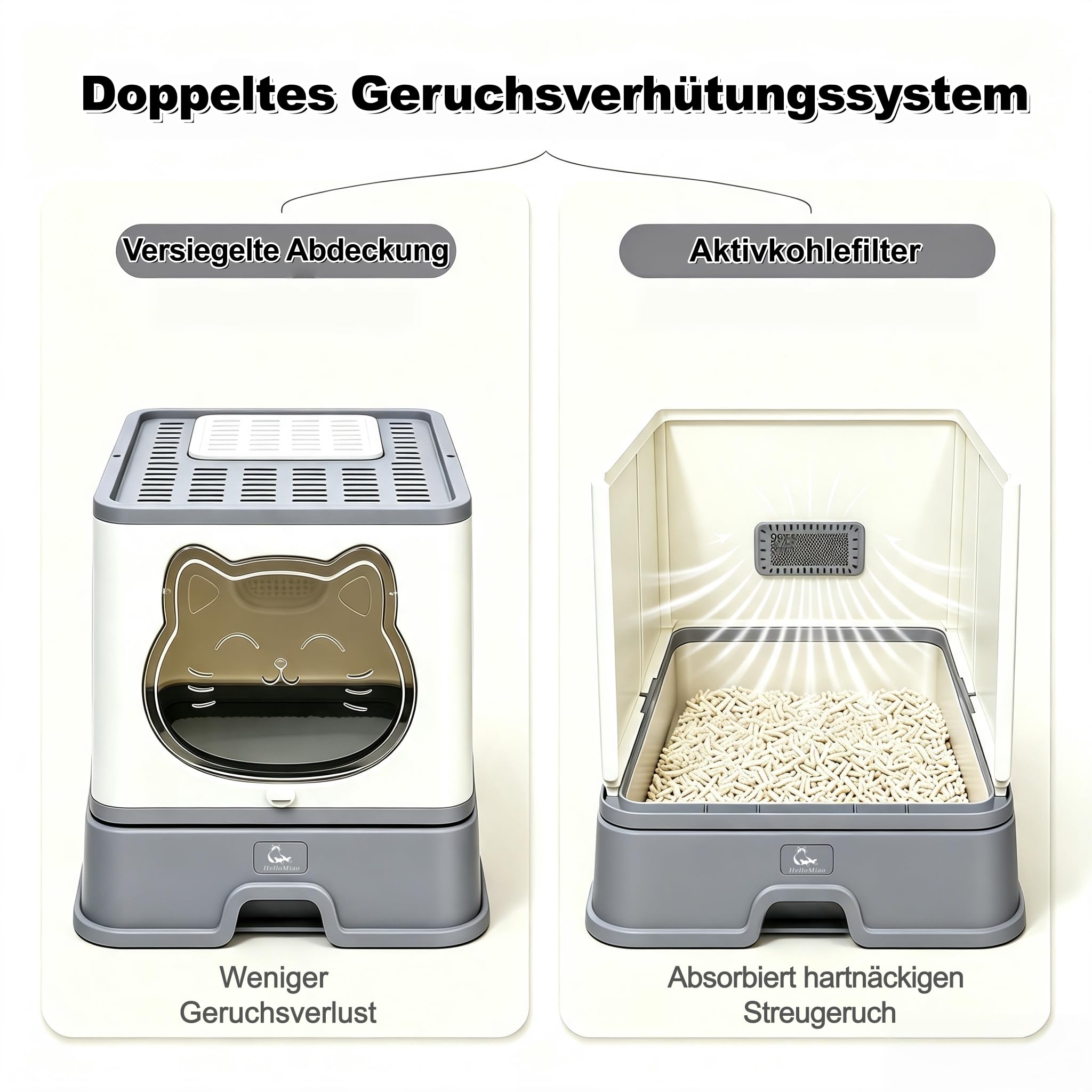 Geschlossene Große Katzenklo mit Dach & Deckel | Faltbare Katzentoilette mit Schubladensystem, Inklusive Katzenstreuschaufel, Geeignet für Katzen bis 8 kg Hellgrau Weiß-Grau