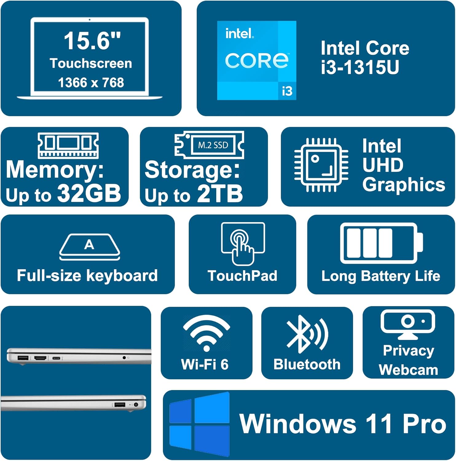 HP Business and Student Laptop 15.6" HD Anti-Glare Touchscreen Intel 6-core i3-1315U (Up to 4.5GHz) 16GB RAM 512GB SSD Type-C Privacy Camera Wi-Fi6 Fast Charging Long Battery Life Win11Pro ICP Hub