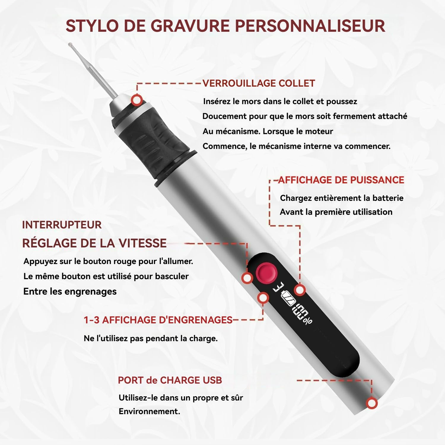 Gravion Pen, Stylo Graveur, Stylo Graveur Electrique, Machine de Gravure Rotative Portable, avec 30 Têtes Broyage Remplaçables, pour Joaillerie, Bois, Verre, Pierre, Gravure 60+ Surfaces (Argent)