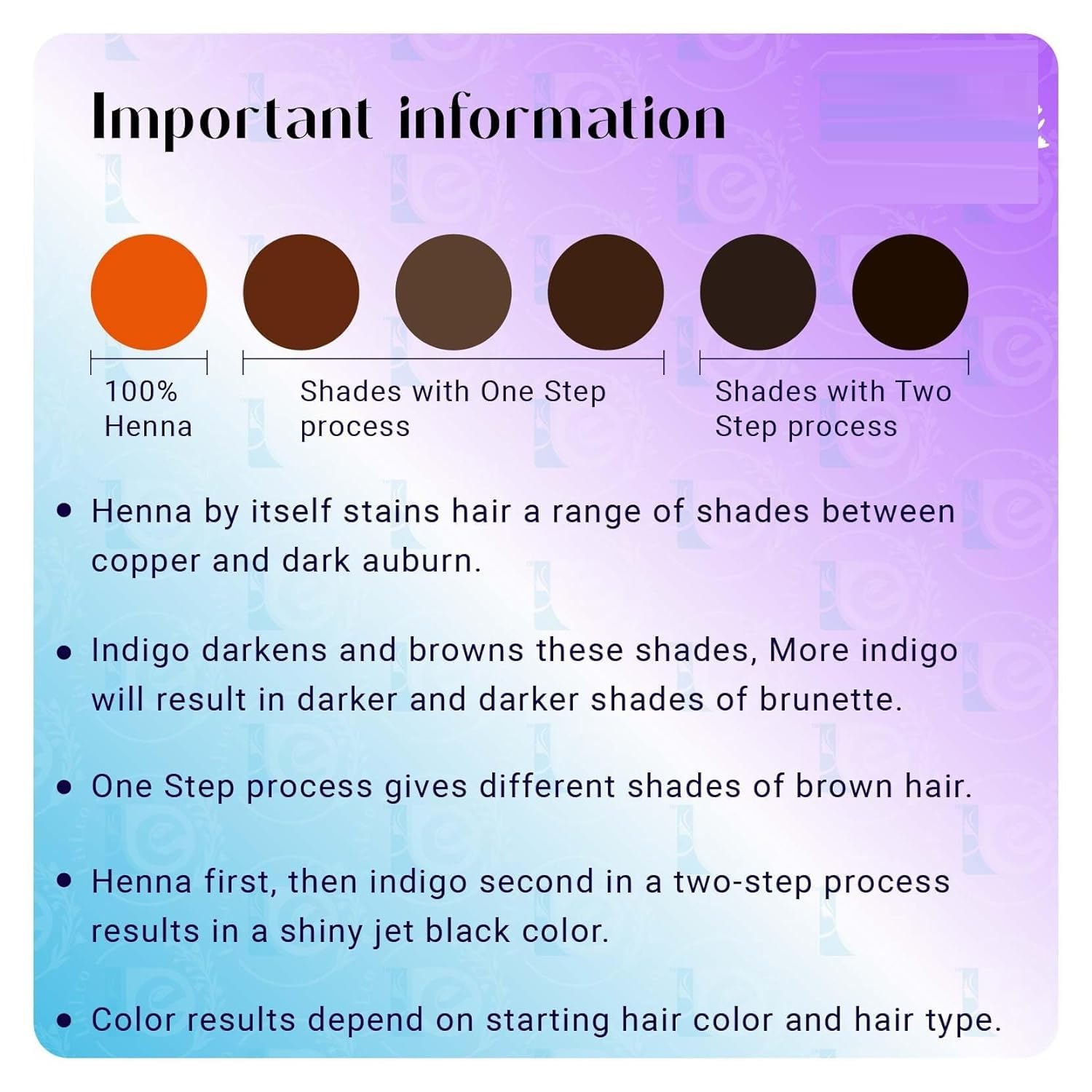 Generic Natural Henna And Indigo Powder For Hair Combo | Mehndi Indigo Powder Organic Hair Pack | Dark Brown/Black Hair Colour | with an Applicator Brush Kit | 300 Grams