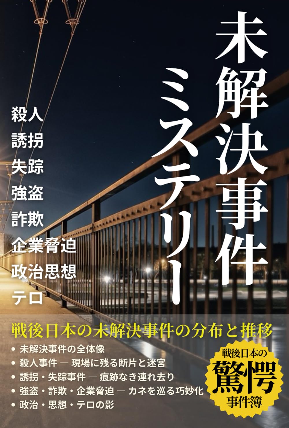 未解決事件ミステリー: 戦後日本の未解決事件 殺人事件 誘拐 失踪事件