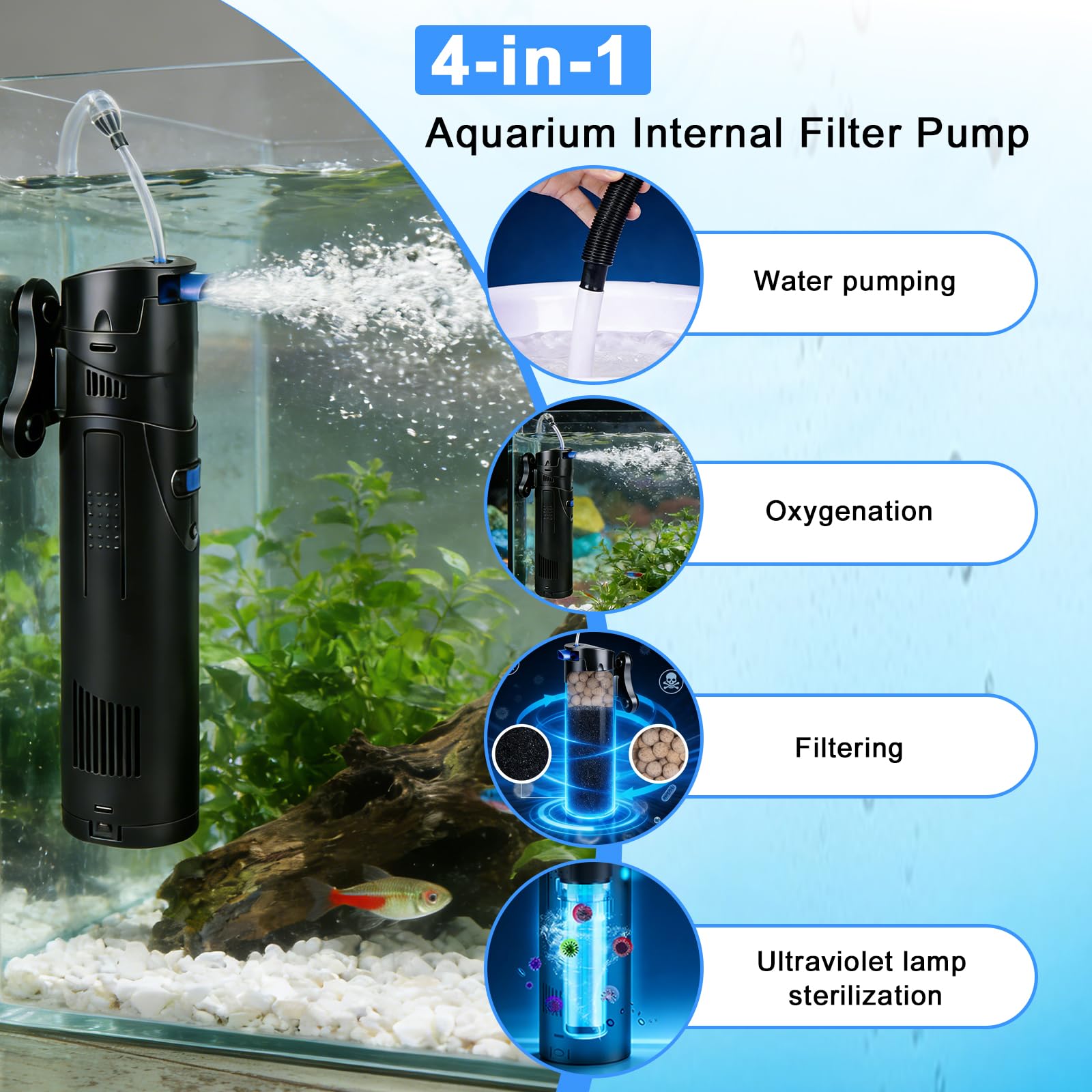 EXLECO Filtro Interno Acquario 4 in 1 con Lampada UVC da 9W, Aeratore 700 L/h 20W, Include Pompa Acqua, Skimmer e Materiale, Ossigenatore per Tartarughiera per Tartarughe d'Acqua 150-300 Litri