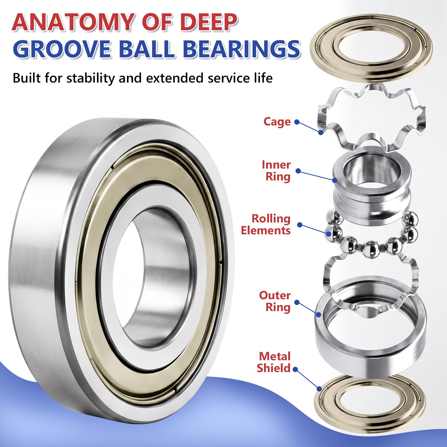 74 PCS Ball Bearings Kit - 3D Printing, Skateboards & More -3