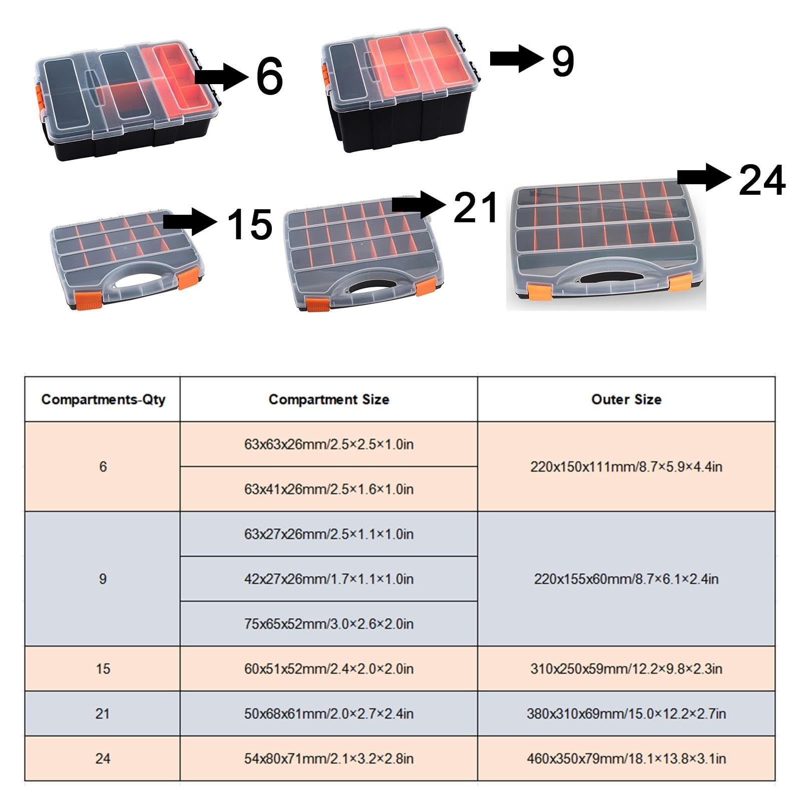 Boite a Vis Multi-Compartiments Trousse Outils Portative