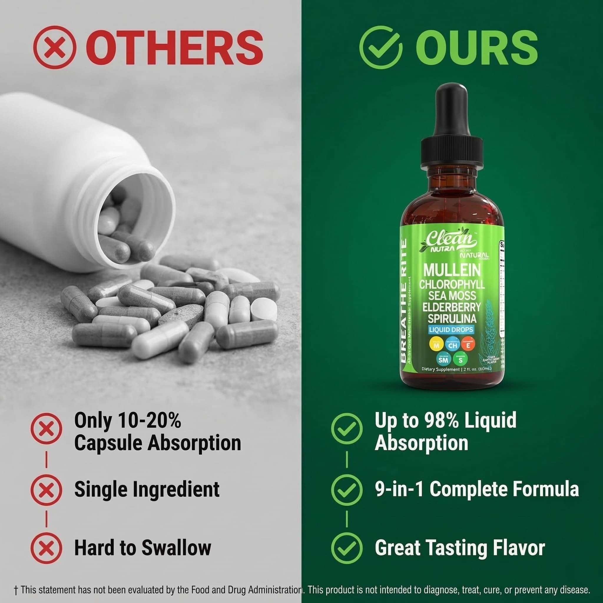 Mullein Drops for Lungs Liquid Chlorophyll Mullein Leaf Extract Supplement Elderberry Sea Moss Spirulina Chlorella Lobelia Marigold Licorice Marshmallow Lung Detox Cleanse Tincture Men Women 2 fl oz — Amazon image 7