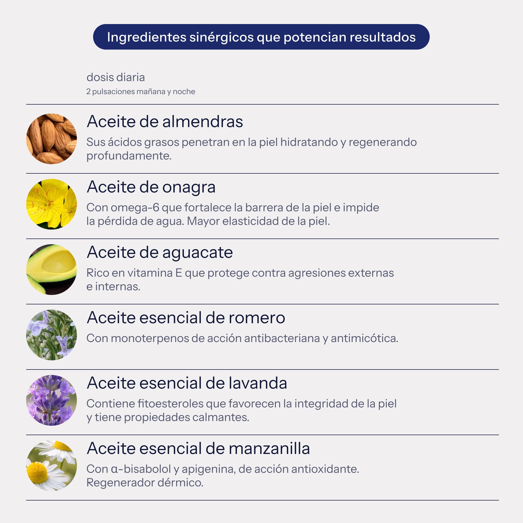 DOMMA Bienestar Íntimo Menopausia, Hidratante Vulvar, Uso Externo, 30 ml