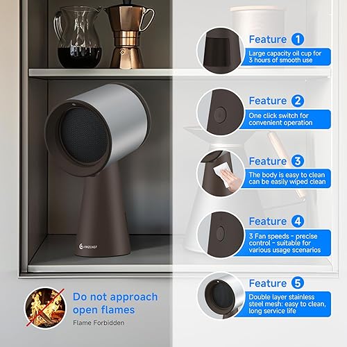 Miniatura 6 de AMZCHEF Campana extractora portátil, campana extractora de escritorio con ventilador de escape de 3 velocidades, taza grande de recolección de