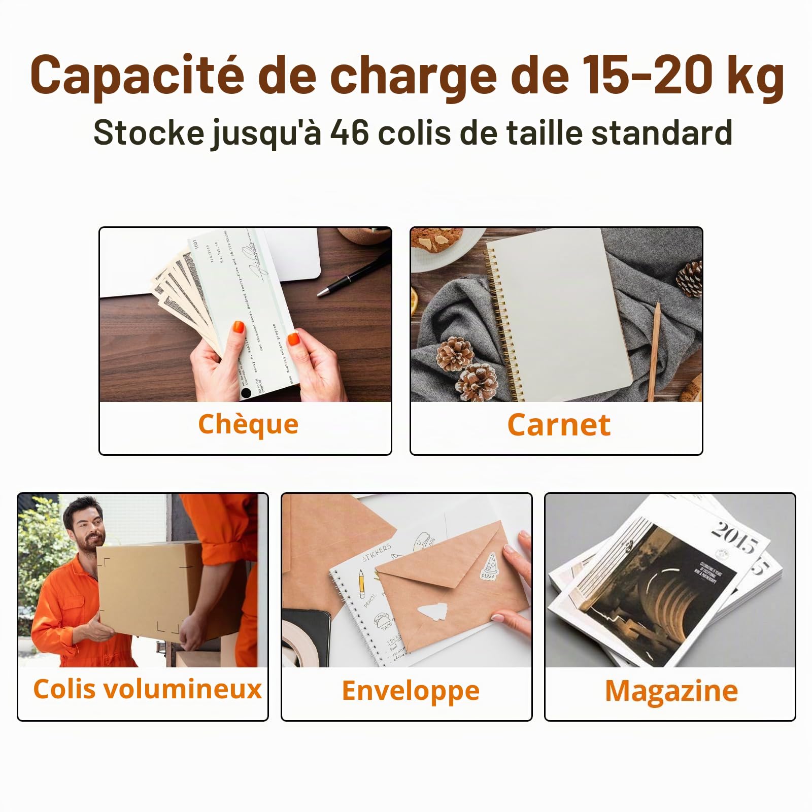 Garvee Boîte à Colis fresquee sécurisée – Acier galvanisé Noir, étanche – Serrure à Combinaison, Ouverture supérieure – Capacité 1,9 pi³ – pour entrée ou Porche – 39x26x53cm, fresque 1 Niveau, Noir