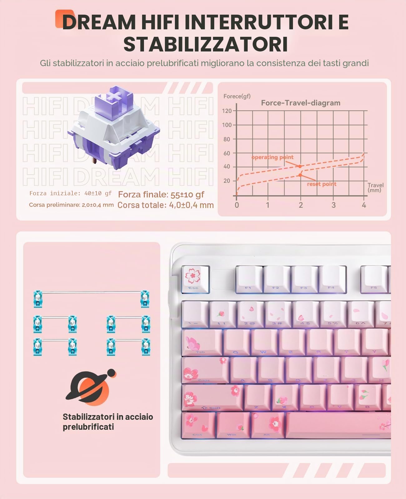 DAREU EK98PRO Sakura Rosa Tastiera meccanica gaming, tripla modalità BT/2,4GHz/USB-C, interruttori lineari pre-lubrificati, personalizzabile con sostituzione a caldo per Win/Mac
