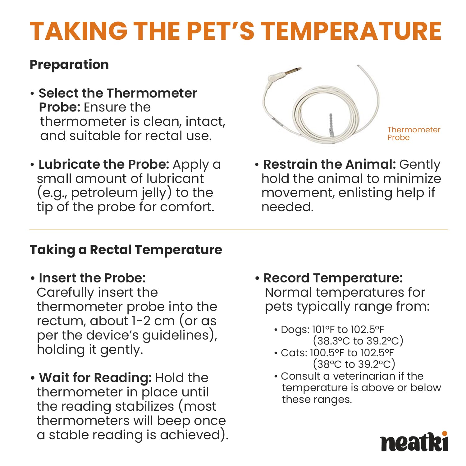 Veterinary Pulse Oximeter – Handheld Pet Oximeter for SpO2, Pulse Rate & Temperature Monitoring | Fast, Reliable Readings | Easy-to-Use Display | Dogs, Cats & Small Animals (White)