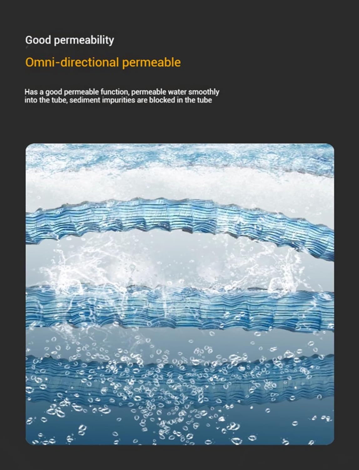 Flexible Perforated Drain Pipe - Soft Corrugated Water Infiltration Tube for Garden, Yard, Lawn & Landscaping - Underground Water Redirecting Solution (20cm/100cm)