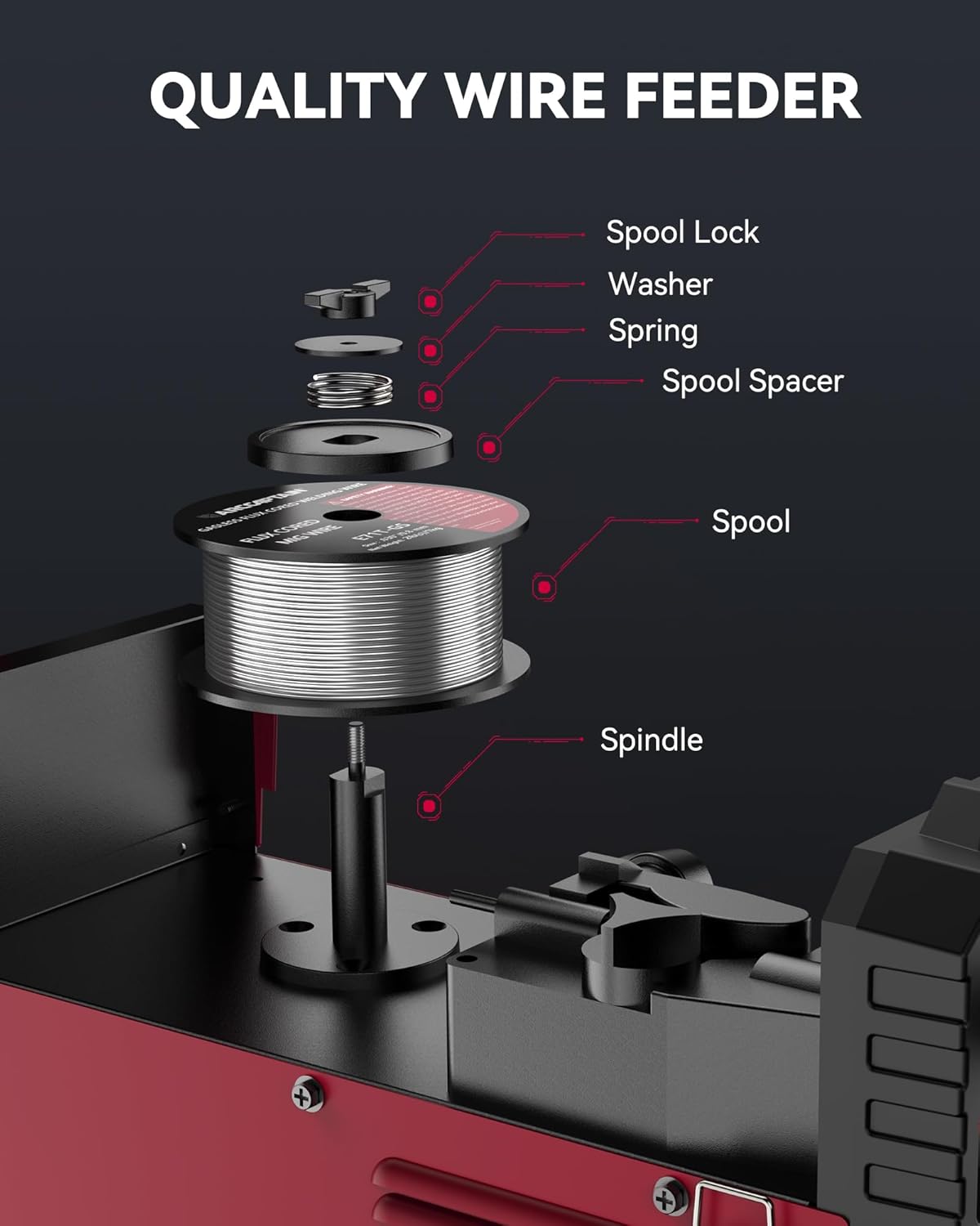 ARCCAPTAIN 130A MIG Welder with Soft Goat Grain TIG Welding Gloves