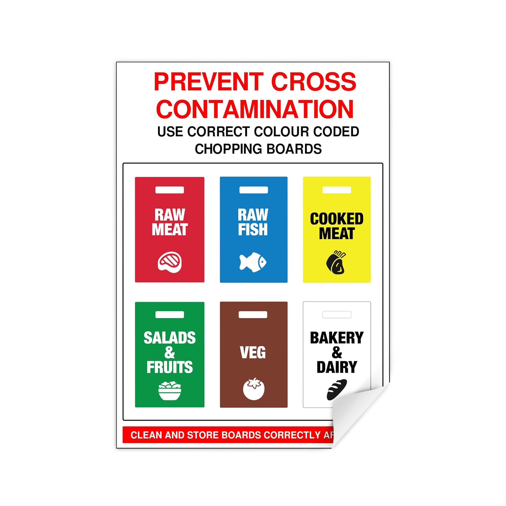 Colour Coded Chopping Board Sign, 20x15 Prevent Cross Contamination - Commercial Kitchen Accessories, Food Hygiene Self-Adhesive Kitchen Safety Signs Stickers, Rubigo (20x15)