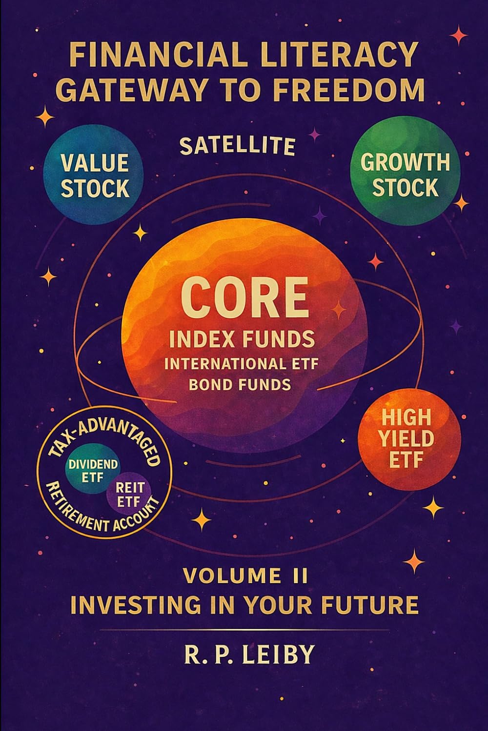 Financial Literacy Gateway to Freedom: Volume II Investing in Your Future