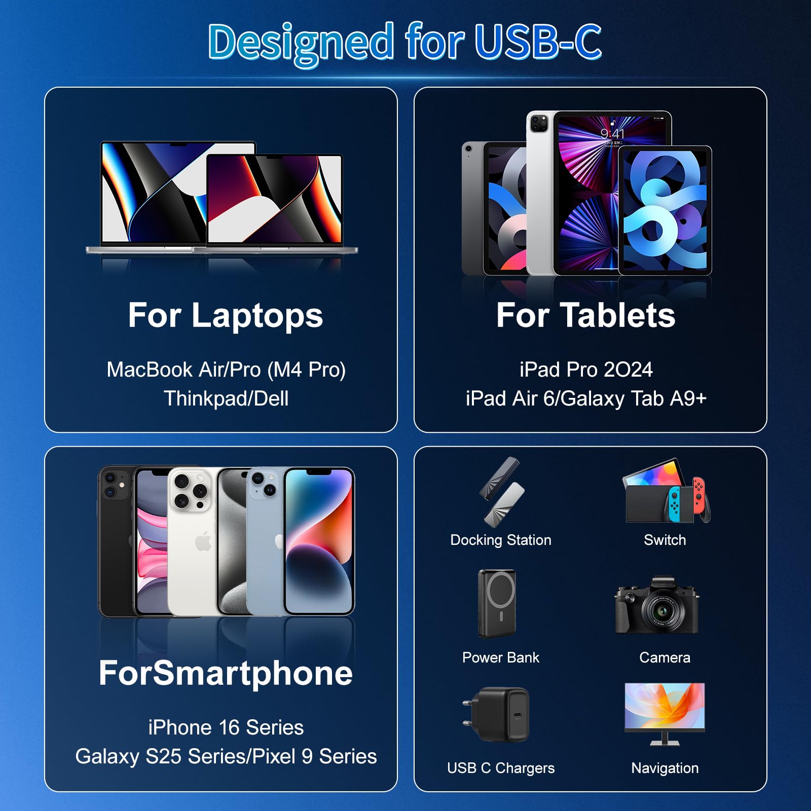 Cavo USB C per monitor da 6 m, 4K a 144 Hz/60 Hz 8K a 30 Hz, cavo video USB C 3.2 Gen 2x2, trasferimento dati 20 Gbps, ricarica rapida PD, compatibile con iPhone 16, MacBook Pro, iPad