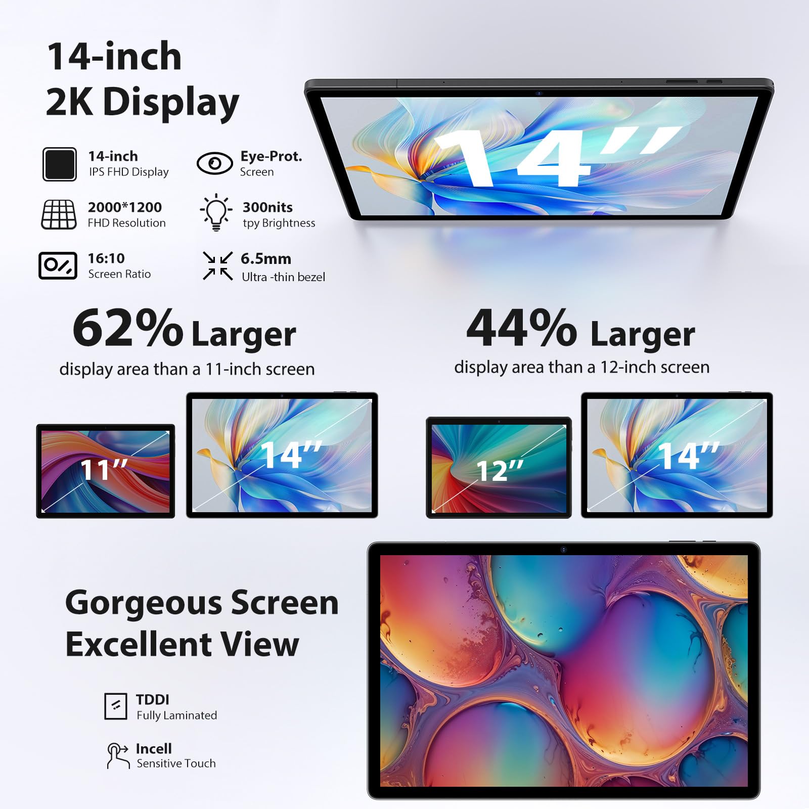14 Zoll, 36GB RAM+512GB ROM/1TB TF SIM Tablet 2K 2000x1200 Touch Display, 4G LTE+5G WLAN, Android 15, Octa-Core, 4 Lautsprecher, 13MP/11580mAh/GMS/GPS, inkl. Pen/Hülle/Kopfhörer