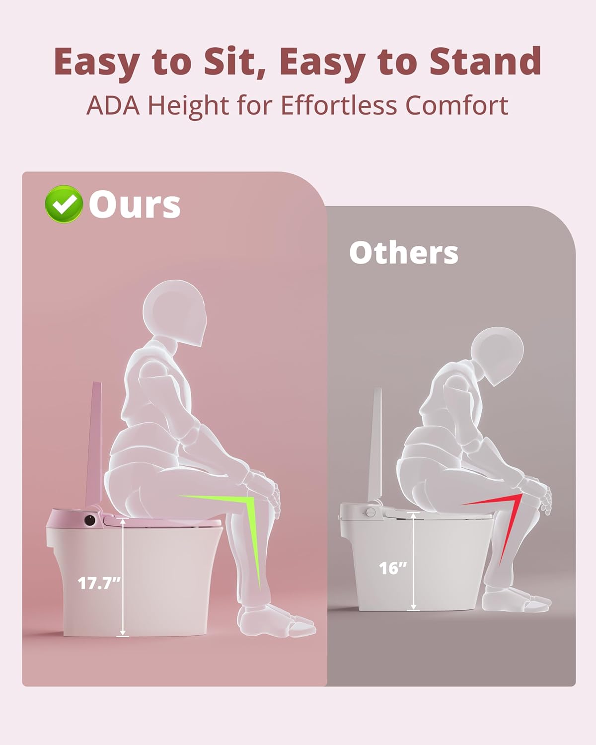  Pink Smart Toilet with Bidet Built In, Auto Open, Auto Temp Control thumbnail