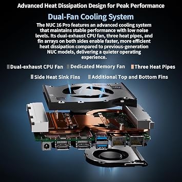 NUC16 PRO AI Mini PC RNUC16GDKU7 Intel Core Ultra7 356H,Intel Arc Graphics,Dual M.2 PCIe SSD,Dual 2.5G LAN,Blutooth 6,Wi-Fi 7,Black,for Business & Content Creation(32G RAM 1T SSD)