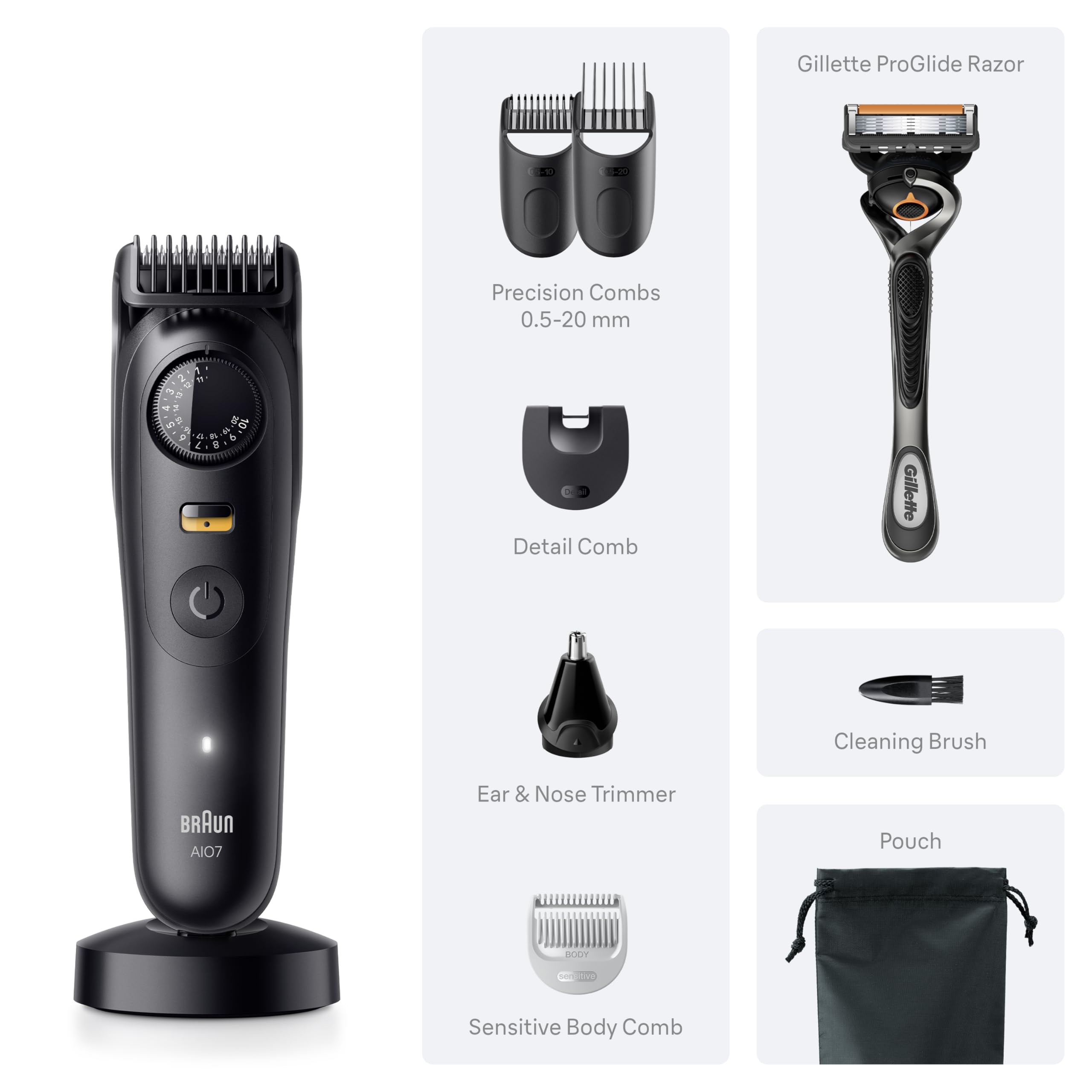 Amazon.com: Braun Series 7 All-in-One Beard & Body Grooming Kit