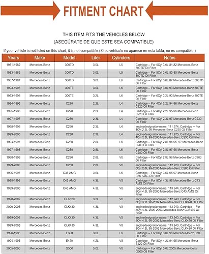 Miniatura 2 de Filtros de aceite para Mercedes 190 280 Clase C CLK E G C230 300D 300E