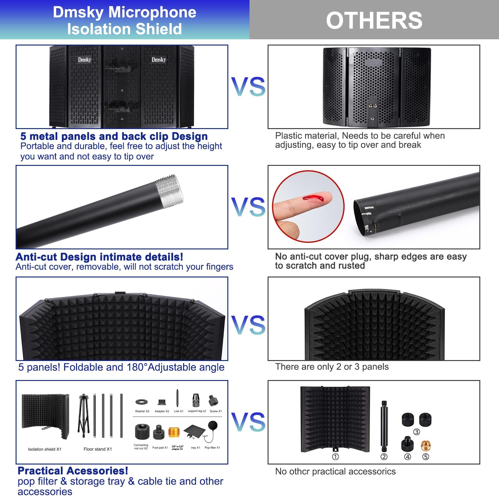 Dmsky Microphone Isolation Shield with Pop Filter & Tripod Stand, Foldable Mic Shield with Triple Sound Insulation, High Density Mic Sound Shield for Recording Studio, Podcasts, Singing, Broadcasting