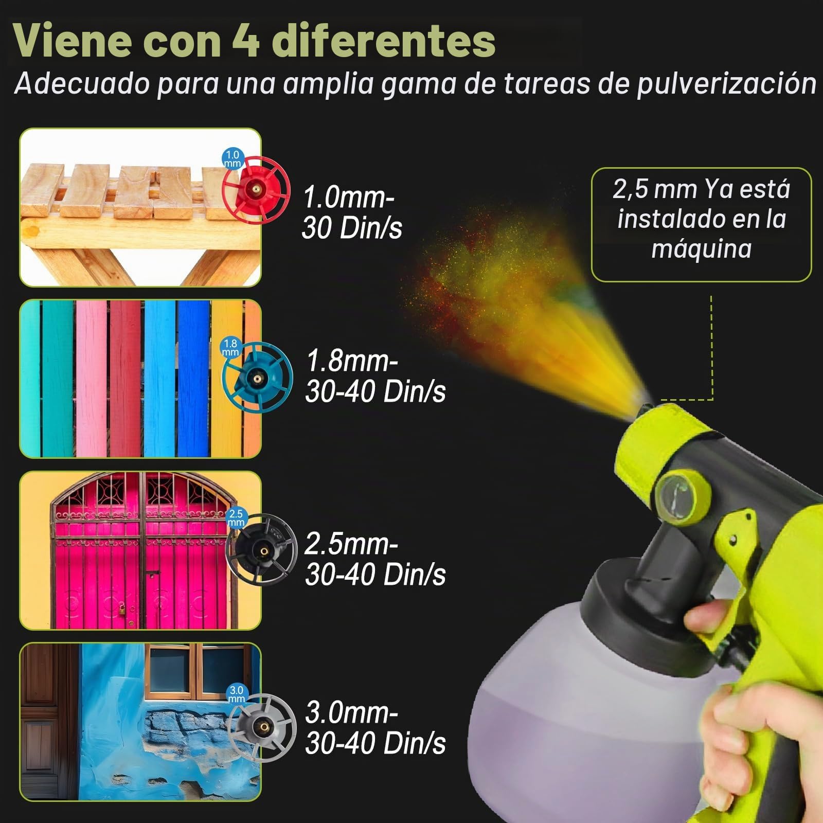 Sistema de pulverización de pintura a batería Ryobi 18 V, pistola eléctrica portátil con 4 boquillas (1/1,8/2,5/3 mm), 3 patrones y depósito de 1000 ml