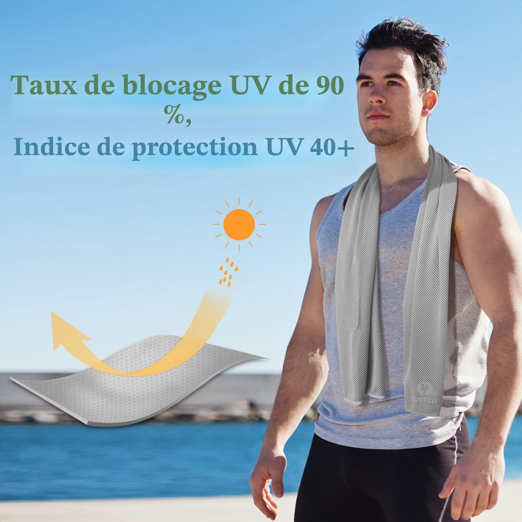 Sukeen Lot de 2 serviettes rafraîchissantes pour le cou, douces, respirantes, serviettes de sport, serviettes de sport, serviette de glace, serviette en microfibre fraîche pour homme et femme, pour