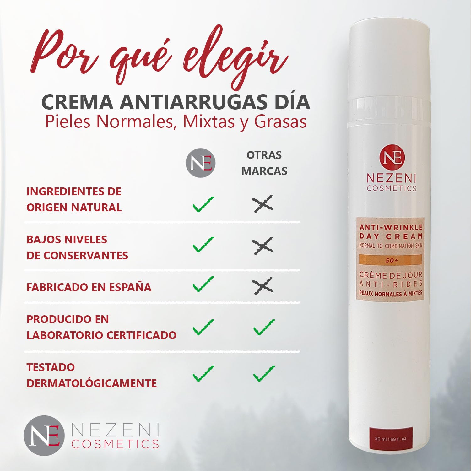 Nezeni Crema Facial Antiarrugas Mujer/Hombre 17 Principios Activos | Rellenador Arrugas Profundas | Crema Antiarrugas Día Reafirmante Para Cara, Cuello y Escote | Piel Normal, Grasa y Mixta