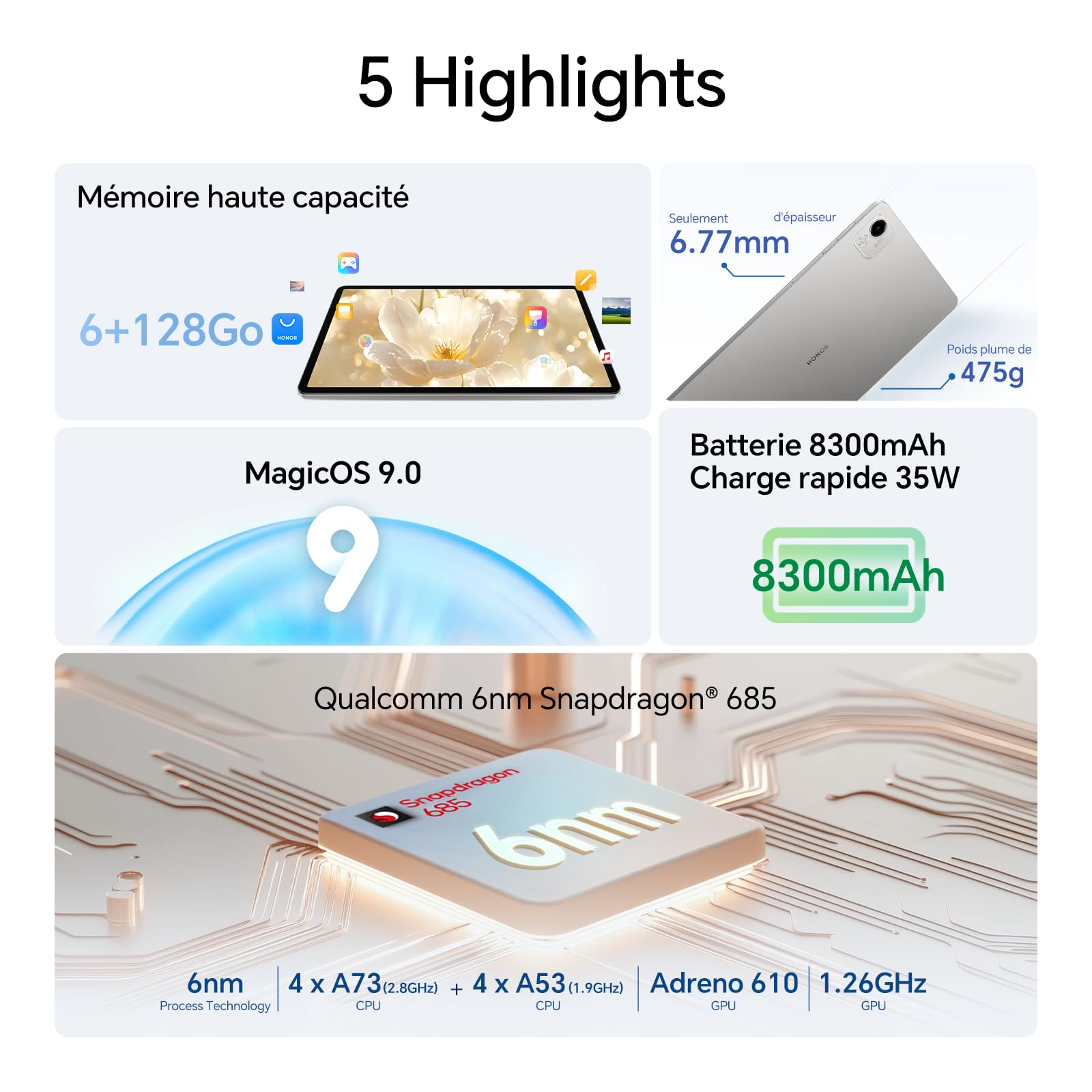 HONOR Pad X9a Tablette 11,5" 2.5K 120Hz, 6GB RAM 128GB, Batterie 8300mAh, 4 Haut-parleurs, Snapdragon 685, Android 15, Tablette pour Étudiants et Famille, Corps en Métal, Gris