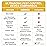 Riddex Sonic Plus Ultrasonic Pest Repeller, Plugs in with extra Outlets Indoor Use - Insect Repellent - Bug Repellents for Home Defense - Protect Against Rodents & Insects, Chemical Free(3 Pack White)