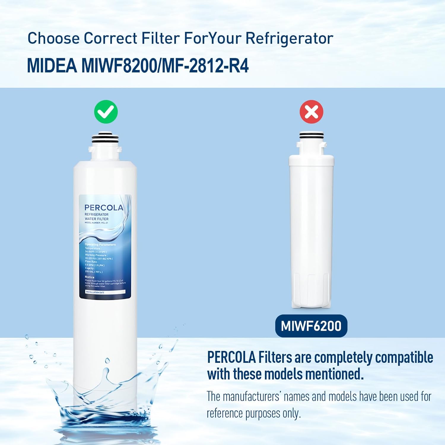 Choosing the Correct Refrigerator Water Filter