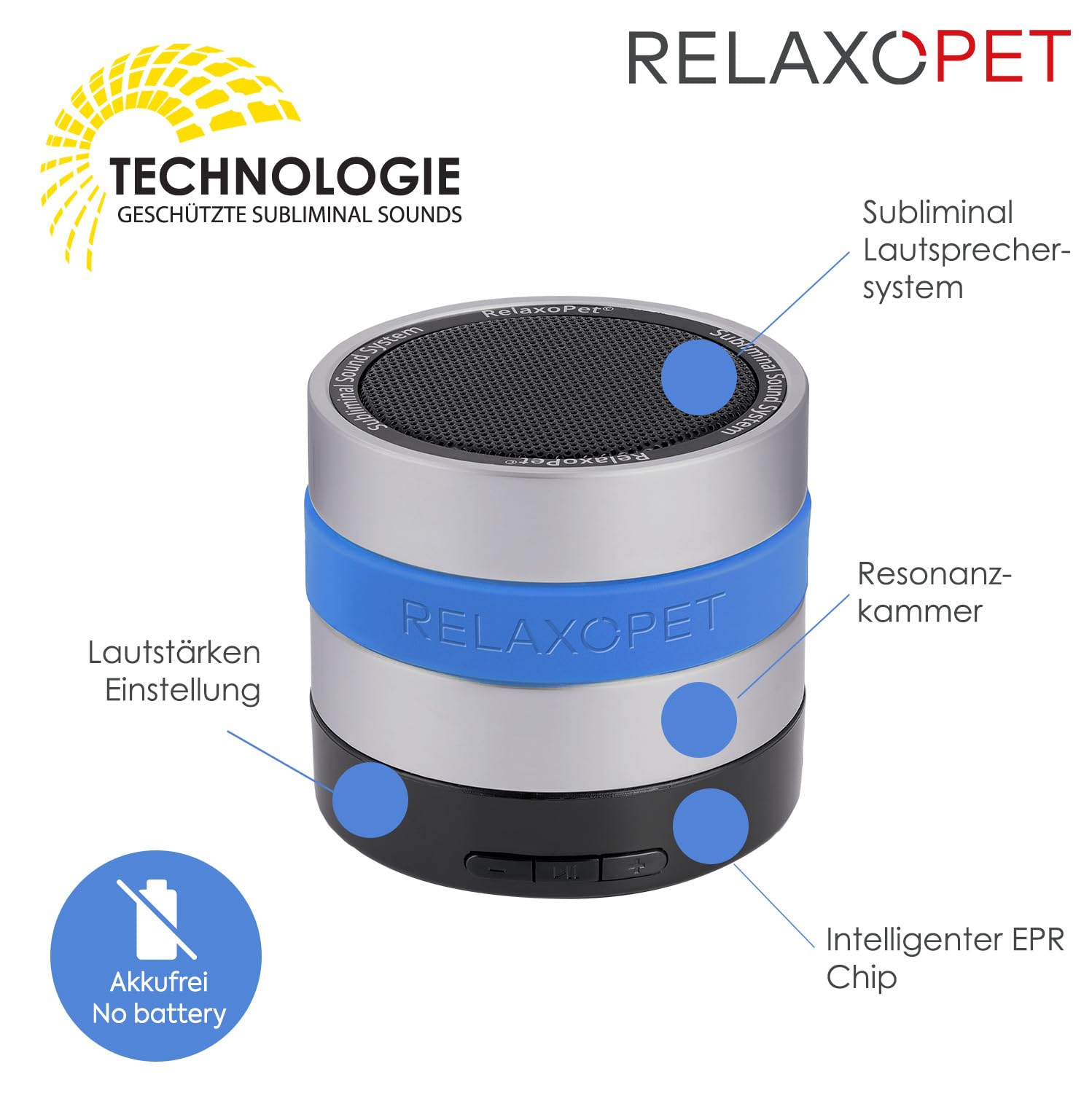 RelaxoPet Easy, Allenatore di rilassamento degli animali, calma per tutti i cani, mondi sonori ad alta frequenza per rilassarsi, certificato TÜV, noto da 'La grotta dei leoni', senza batteria