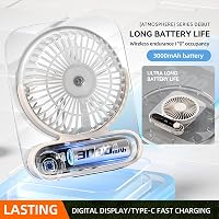 Intckwan Csendes Asztali Ventilátor 199 Fokozat, 3000mAh Akkumulátor, USB, LED, Aromaterápia 4