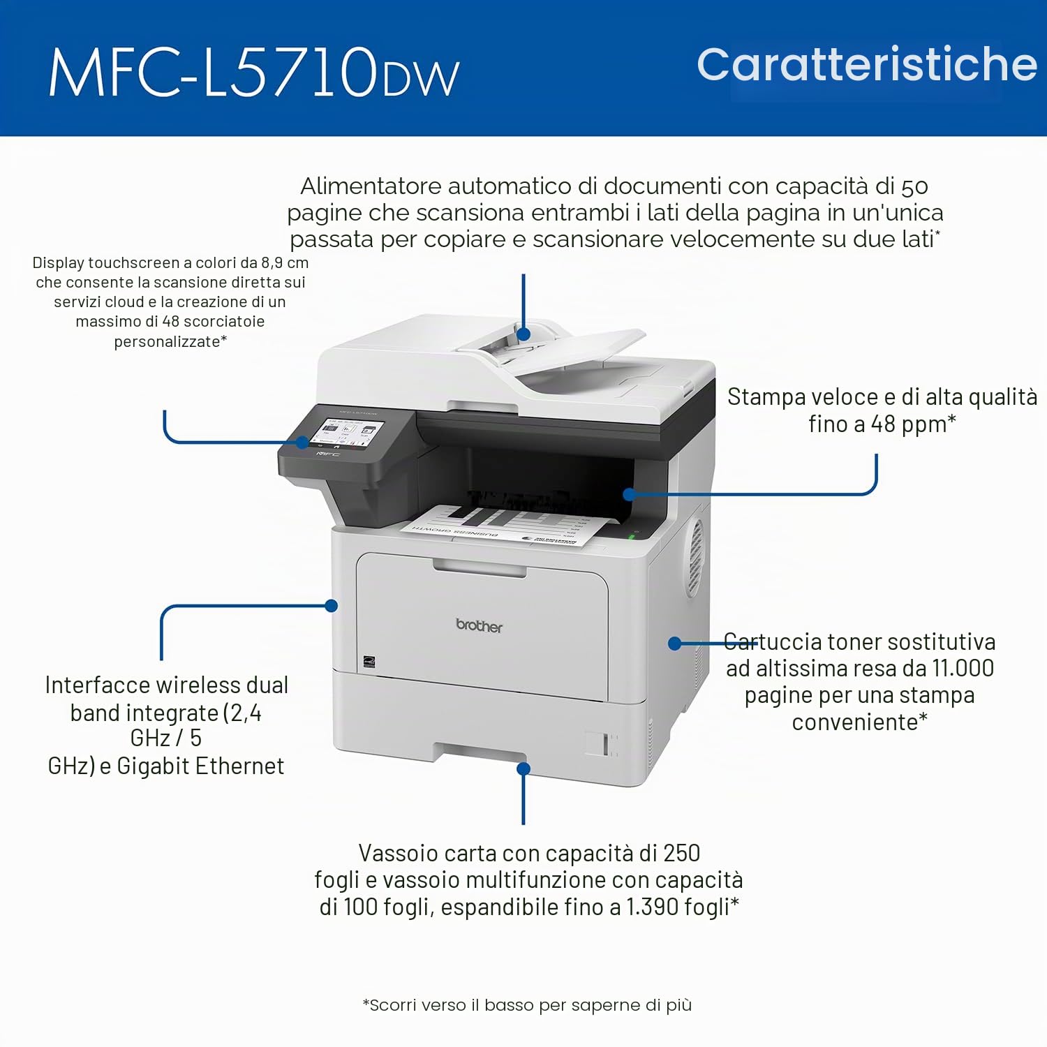 Brother MFC-L5710DW Stampante laser monocromatica multifunzione con rete wireless e stampa, scansione e copia fronte/retro, compatibile con Alexa
