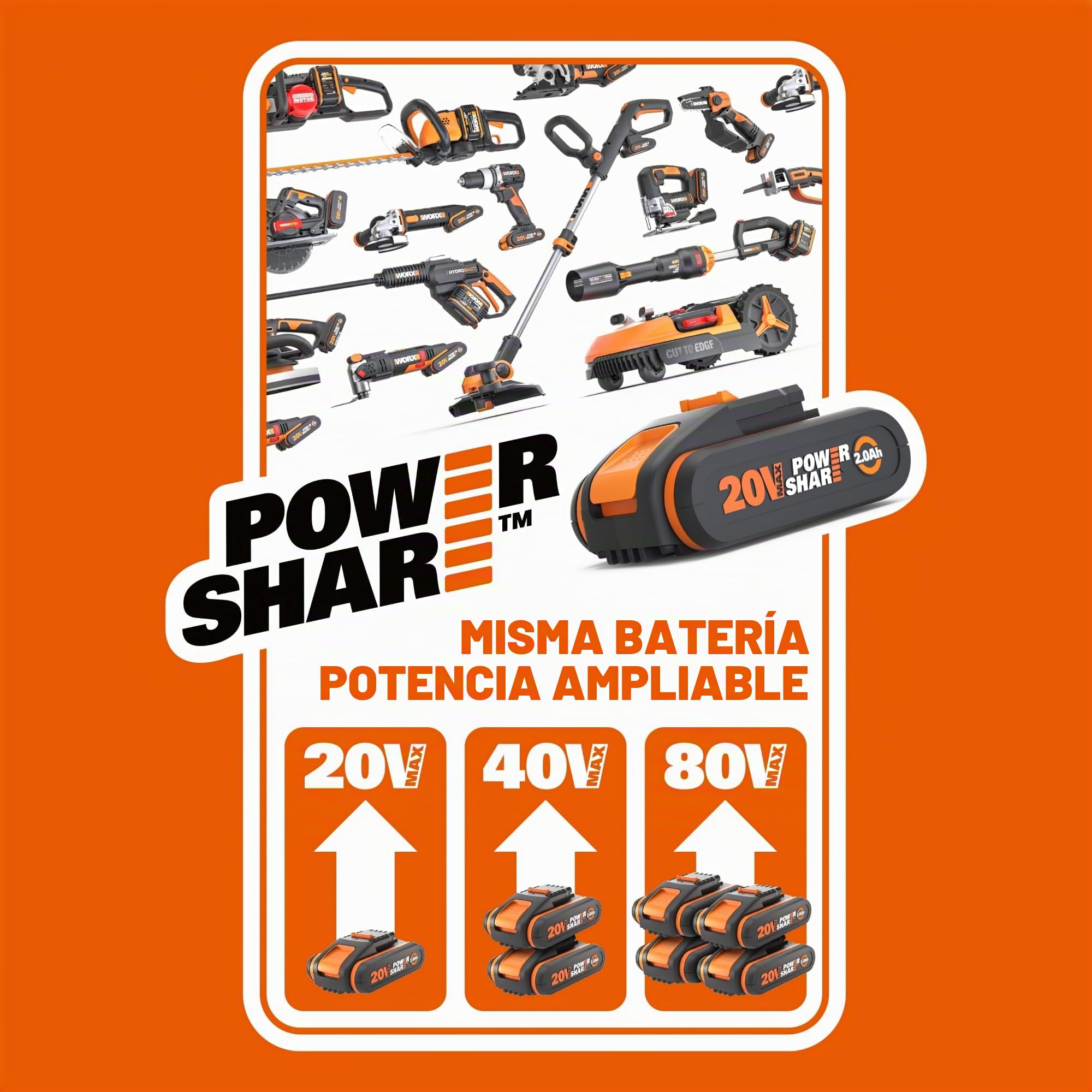 Cortacésped eléctrico sin Cable Worx 40cm, WG734E, Batería PowerShare Pro de 40V con 2pcs de 4,0 Ah