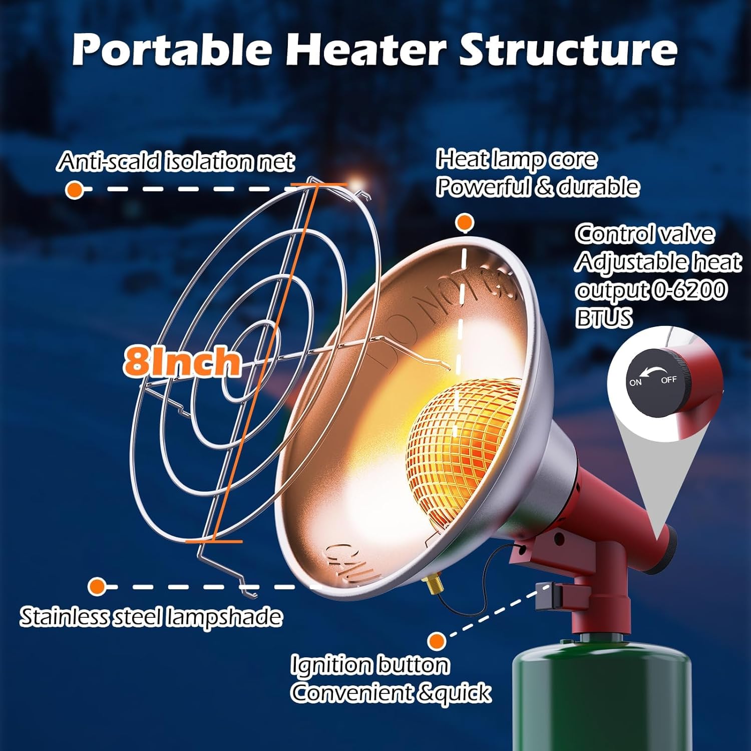 Portable Propane Heater, 12000 BTU Portable Camping Heater Outdoor with Electric Ignition, Control Valve, Gas Cylinder Base for Tent, Fishing, Garage, 7“L x 7"W x 10"H （Fuel not included）
