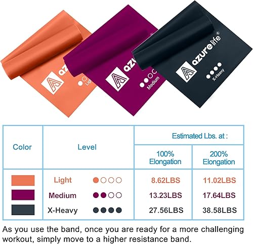 Miniatura 5 de Bandas de resistencia profesionales largas sin látex, bandas elásticas para terapia física, yoga, pilates, rehabilitación, entrenamiento en casa o