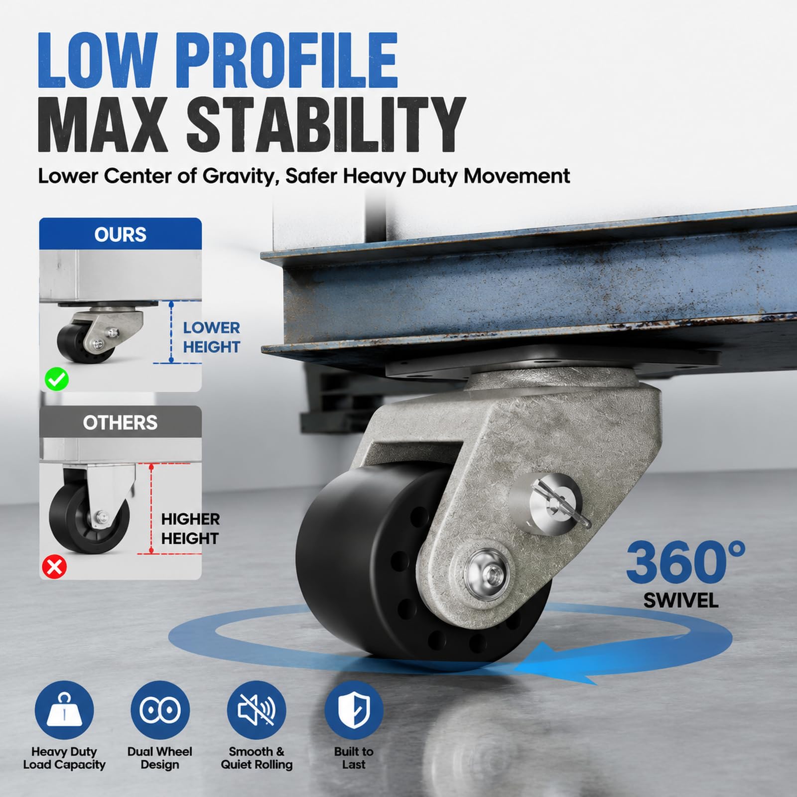 Heavy Duty Casters - 4000 lb Capacity -4