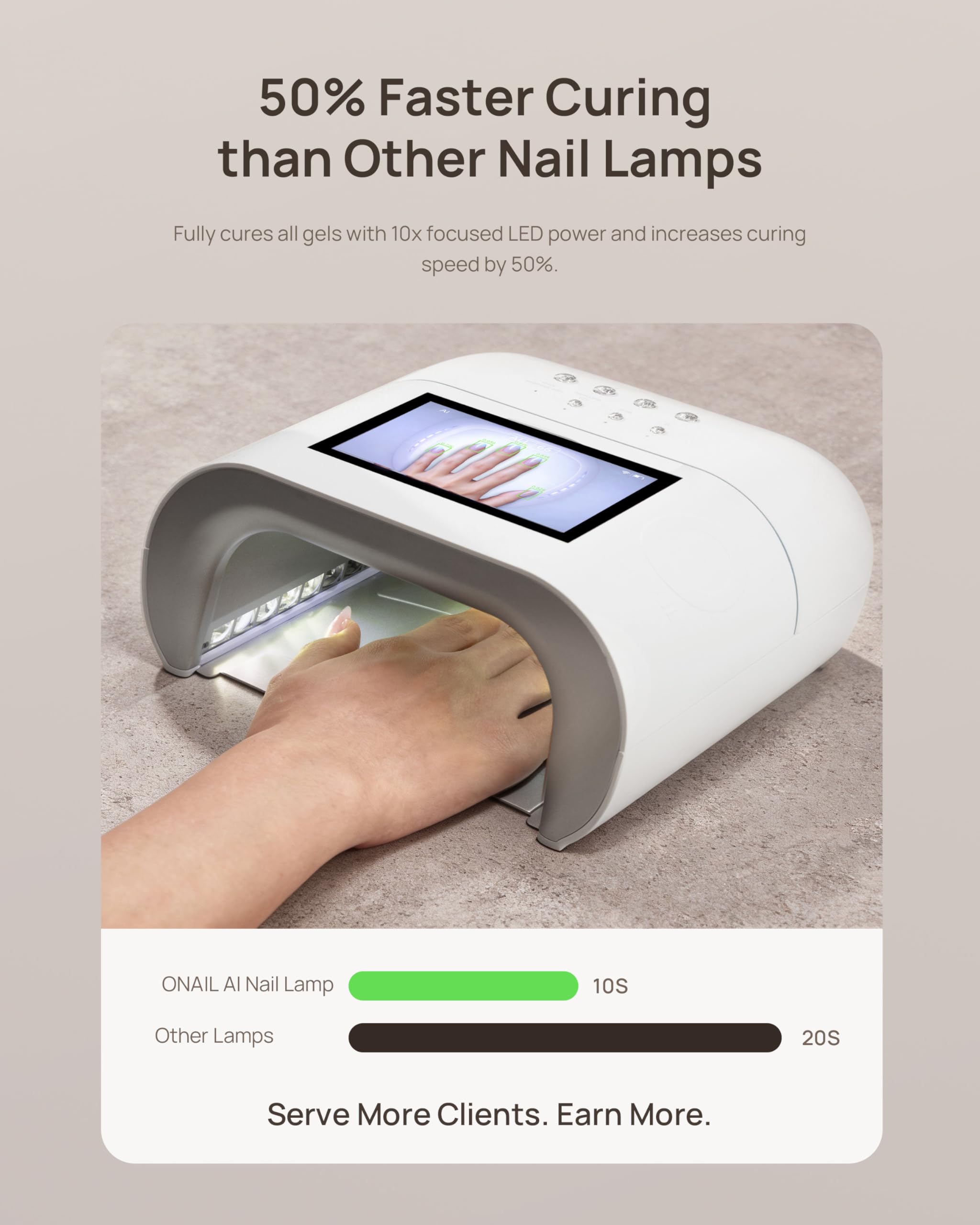 Amazon.com : AI UV LED Nail Lamp for Gel Nails - ONAIL