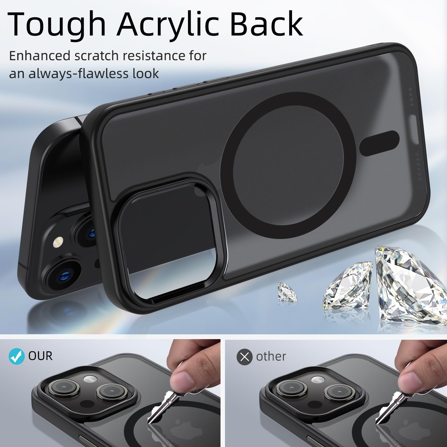 tigratigro Custodia Per iPhone 13, Compatibile con Mag-Safe,Traslucida Texture Opaca, Flessibile e anti-impronta,Consistenza simile alla Pelle (Azzurro Sierra)