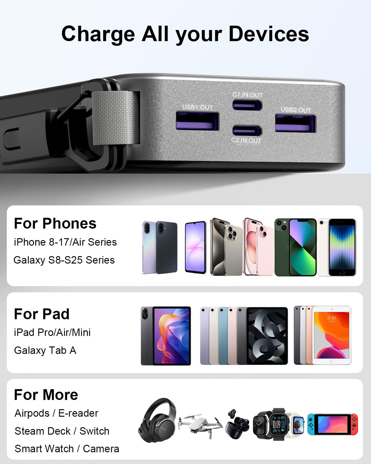 NOBIS Przenośna ładowarka 45W 20000mAh z odłączanym kablem USB-C, 2 USB-C (wejście/wyjście) i 2 USB-A, wyświetlacz cyfrowy, tryb małego prądu dla telefonów 17, S25