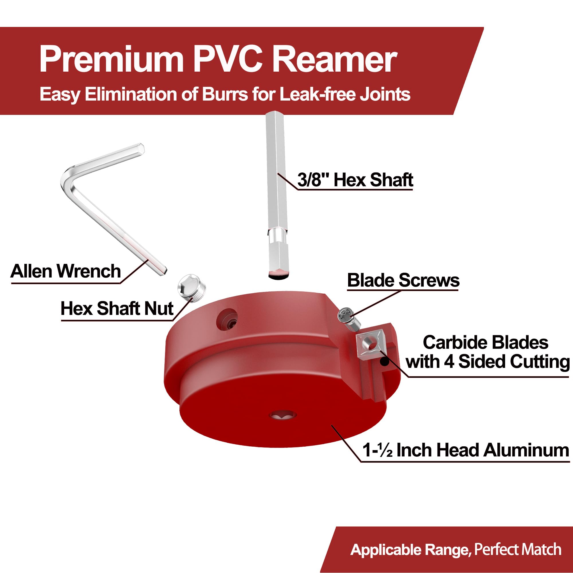 PVC Pipe Reamer & Fitting Saver - 1.5 Inch -5