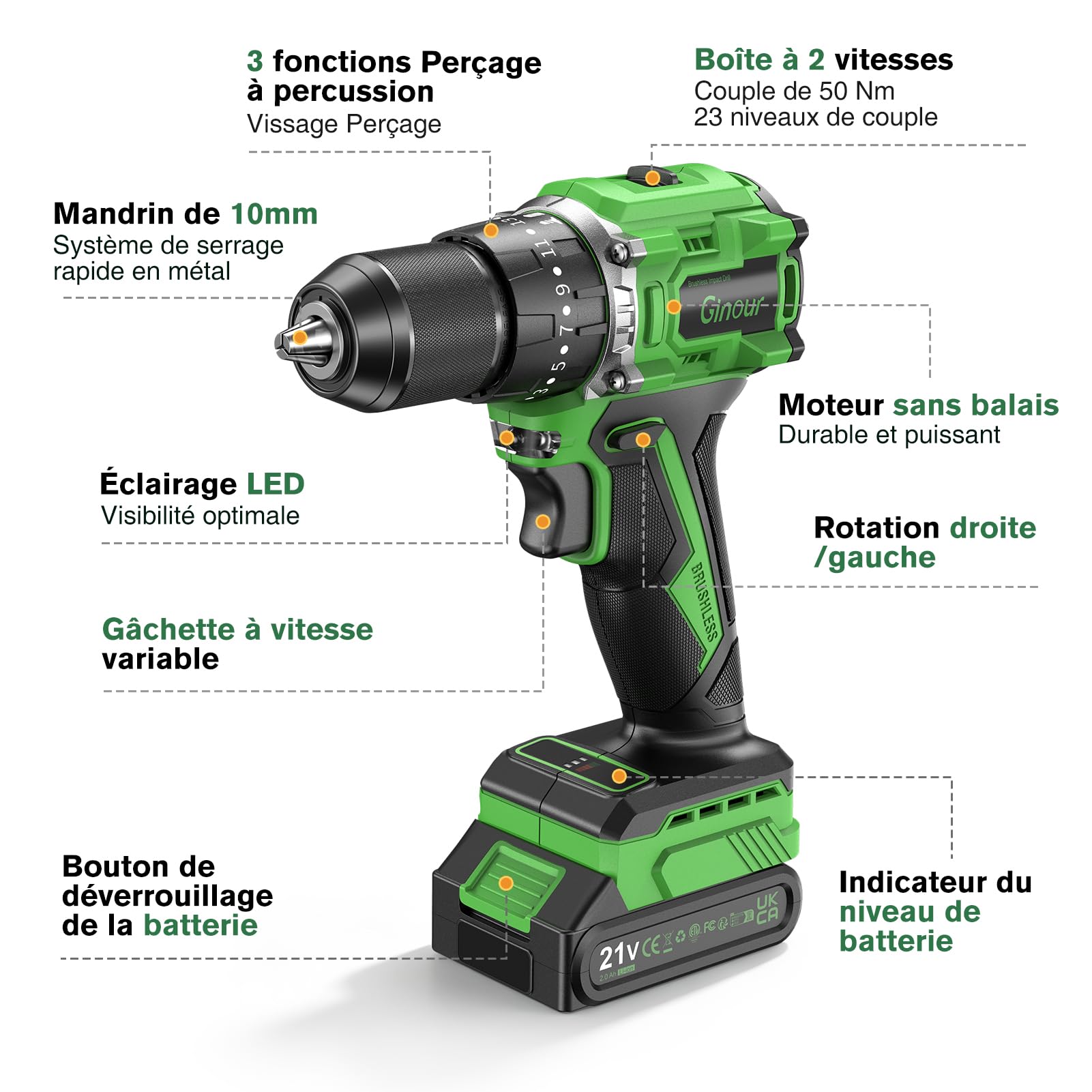 Ginour 50Nm Brushless Perceuse Visseuse Devisseuse Percussion sans fil 21V