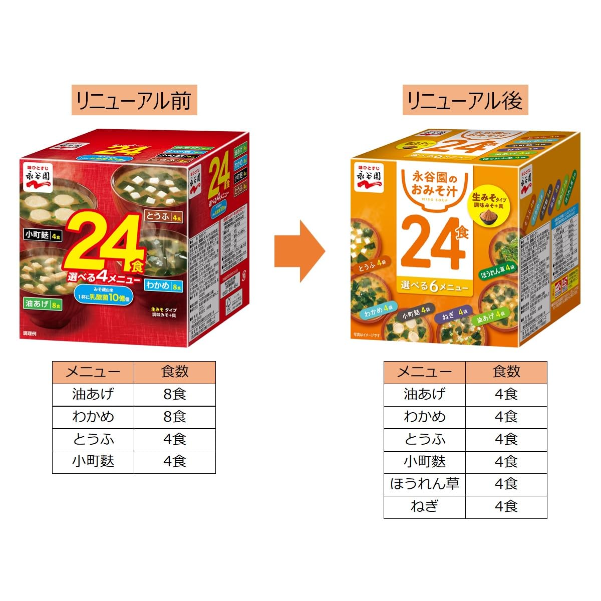 Amazon.co.jp: Nagatanien 永谷園 箱入り 生みそタイプ 徳用 みそ汁 24