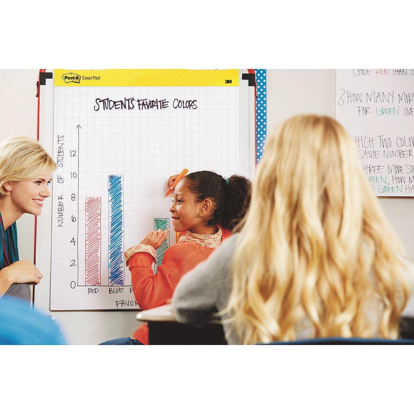 Post-it(r) Super Sticky Easel Pads, With 1" Grid Lines, 25" x 30", White, Pack Of 2 Pads - Image 2