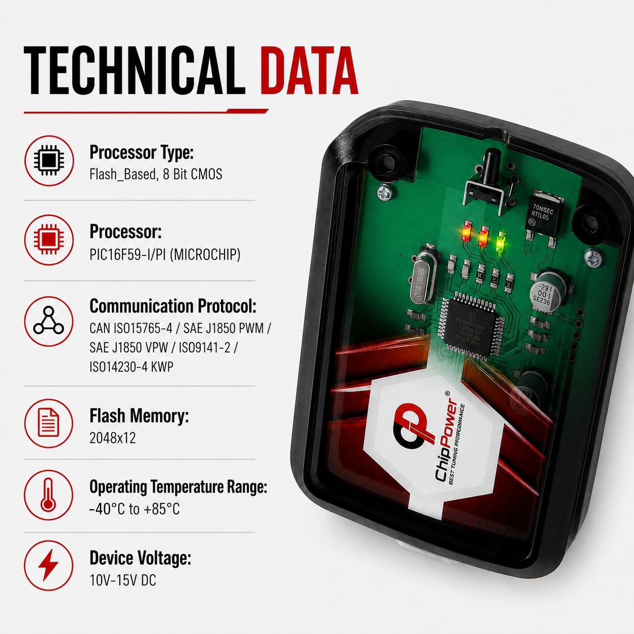 Boîtier Additionnel OBD2B v4 pour Arkana 1.3 TCe / 1.6 2019 de puissance | Jusqu’à +20% de puissance pour Alfa Romeo essence Installation Plug&Play sans outil ni modification ECU Guide QR