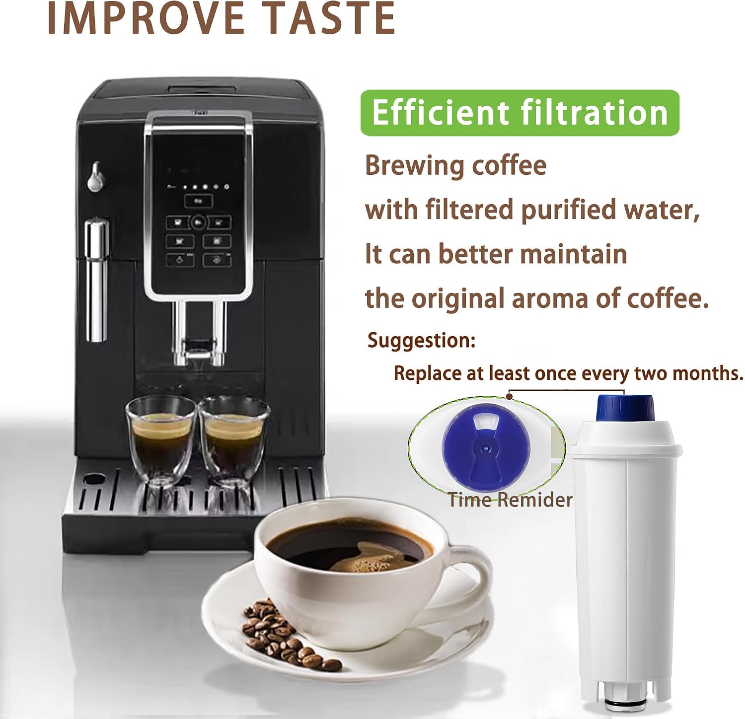 DLSC002 Water Filter Replacement for De'longhi Coffee Machines, Activated Carbon Water Softener Filter, Compatible with Magnifica Evo, Dinamica, Eletta, ECAM, ESAM, ETAM, BCO410/420, EC680/800, 4 Pack