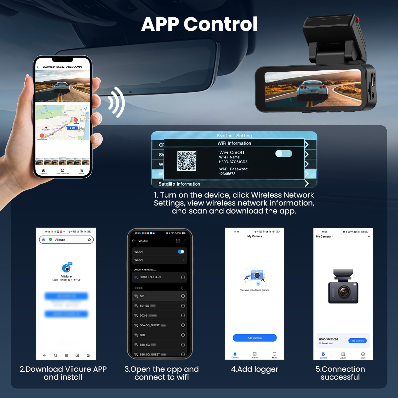 Hikity 2 Canali WIFI Dashcam Auto 360,Anteriore 4K + Posteriore 2K,con ADAS/GPS/G-Sensore/rEgistrazione in loop/Visione Notturna/24H Parcheggio Monitor/Scheda da 64 GB