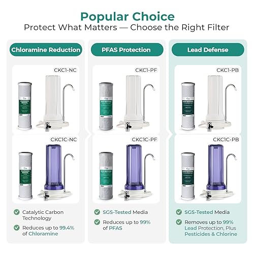 Vista 24 de iSpring CKC1 - Sistema de filtración de agua potable para encimera con filtro de carbono de 2.5 x 10 pulgadas, color blanco